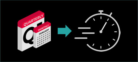 Early Detection A Necessary Shift to Enhance Operational Efficiency and Compliance