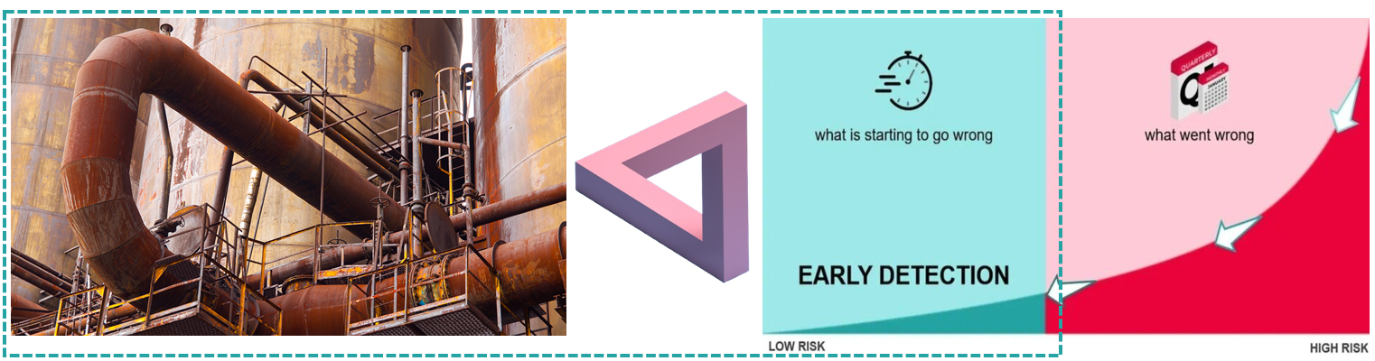 Early Detection of Corrosion - Blog