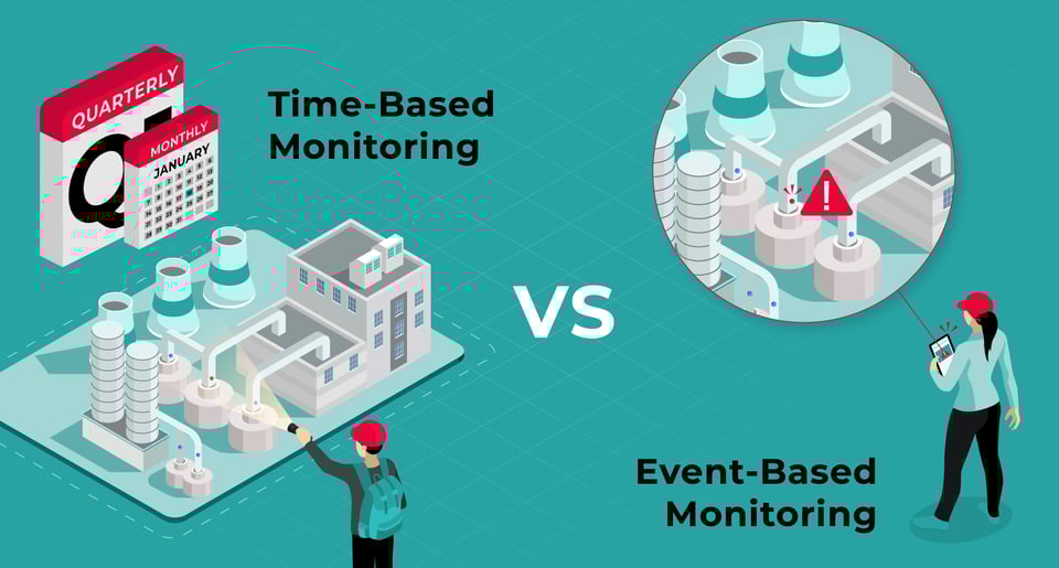 Event-Based-Monitoring-vs-Time-Based-Monitoring-1