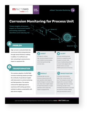 m2-mCluez-Corrosion-Monitoring-Solutions-Onesheet