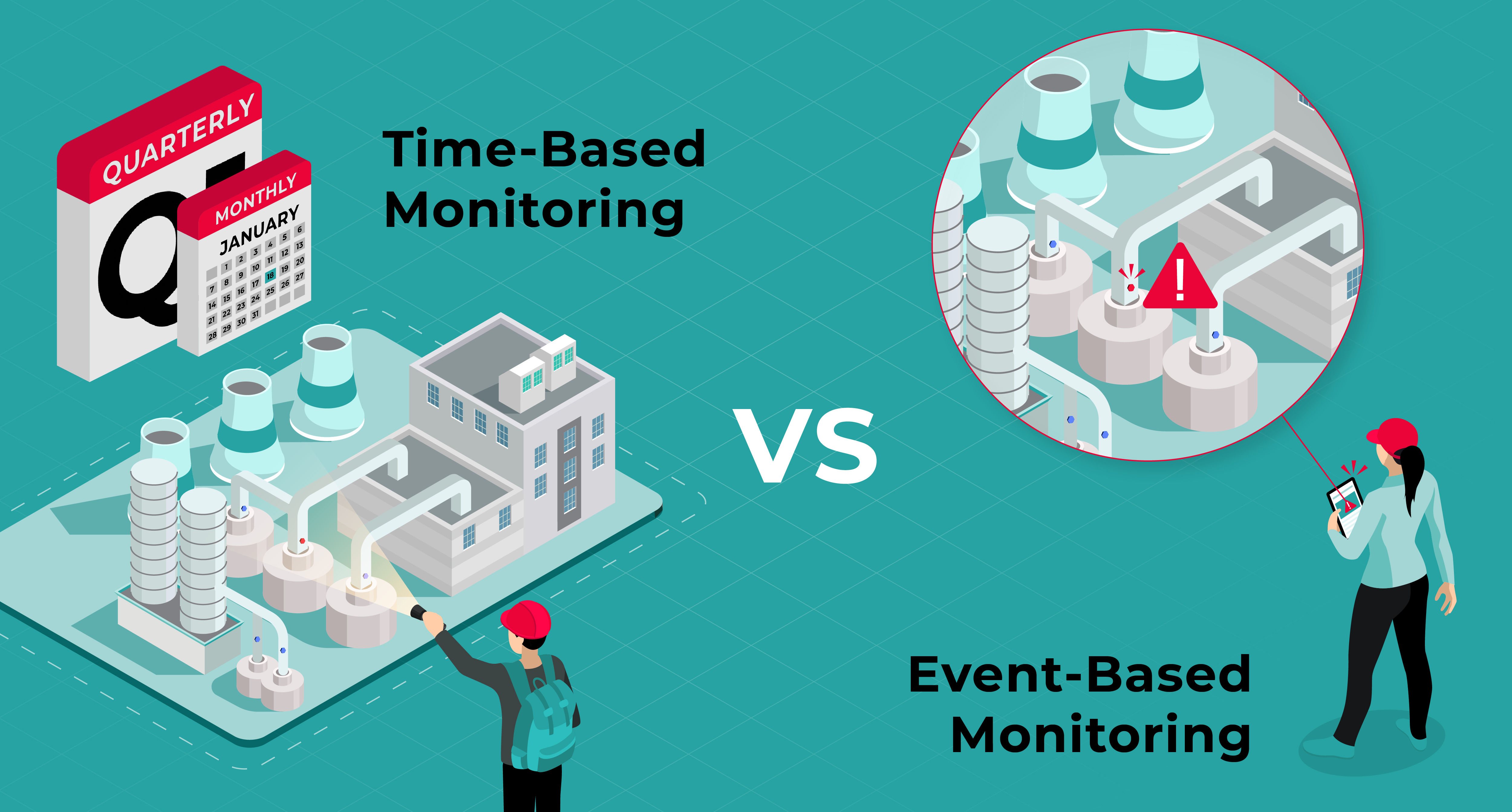 time based vs event based monitoring in emissions and corrosion monitoring