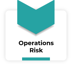 Operation Risk