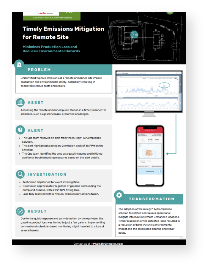 m2-AirCompliance-Onesheet