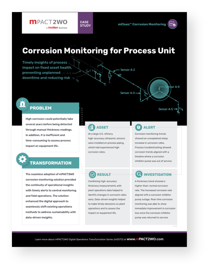 m2-mCluez-Corrosion-Monitoring-Solutions-Onesheet